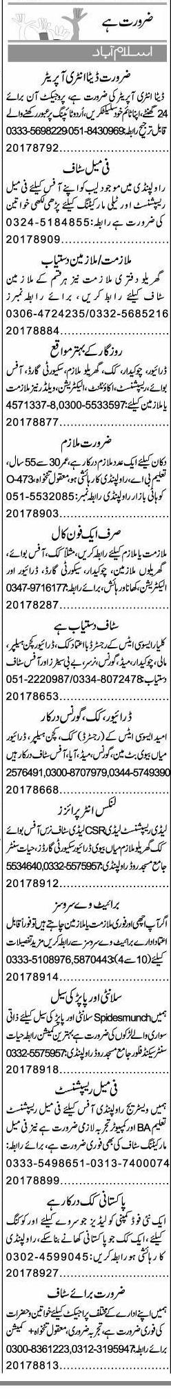 Misc. Jobs in Islamabad Express Classified