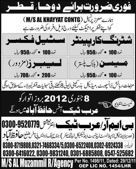 Jobs in Doha, Qatar