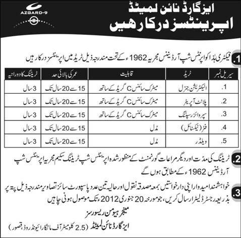 AZGARD-9 Kasur Required Staff