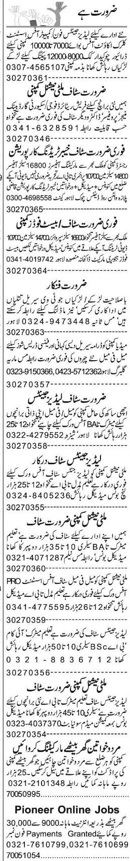 Misc. Jobs in Lahore Express Classified