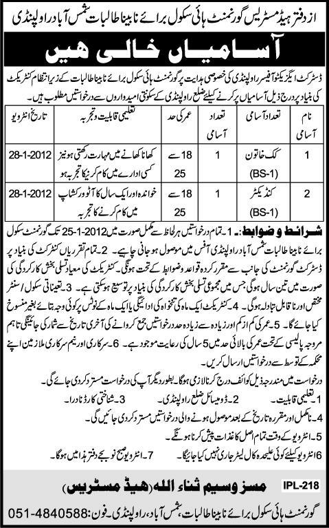 Government High School for Blind Students Shamsabad Rawalpindi Jobs Opportunity