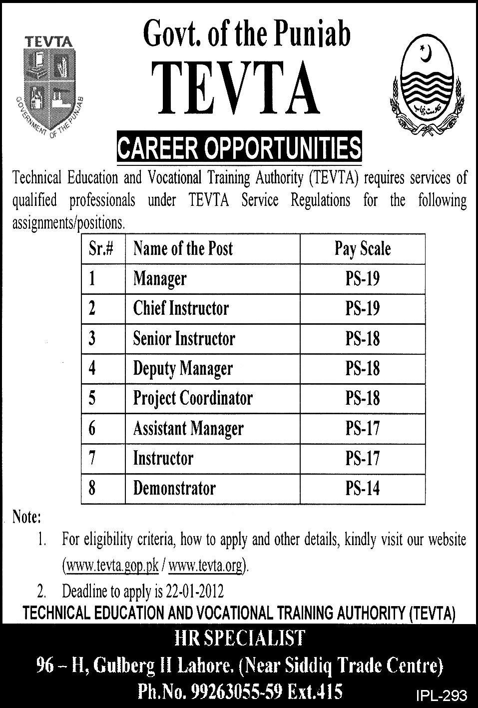 TEVTA Government of the Punjab Jobs Opportunity