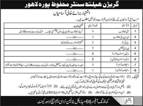 Garrison Health Centre Lahore Jobs Opportunity