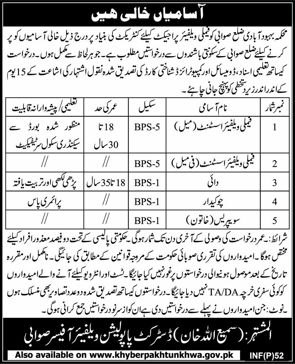 Population Welfare Department District Swabi Jobs Opportunity