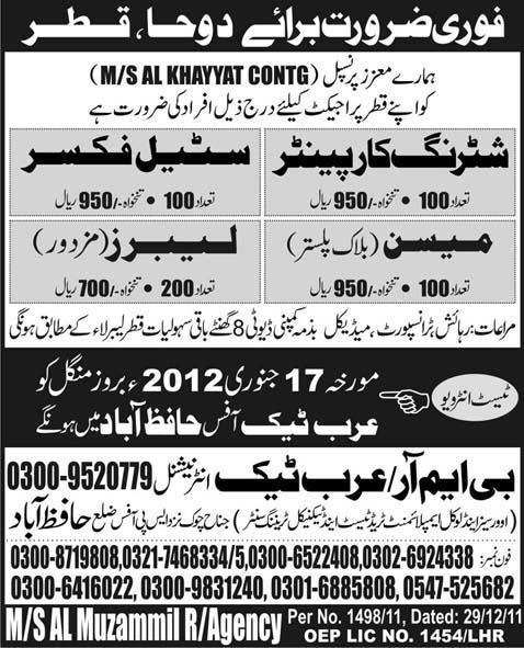 Jobs in Doha, Qatar