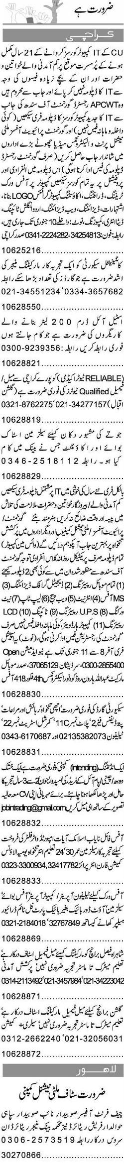 Misc. Jobs in Karachi Express Classified