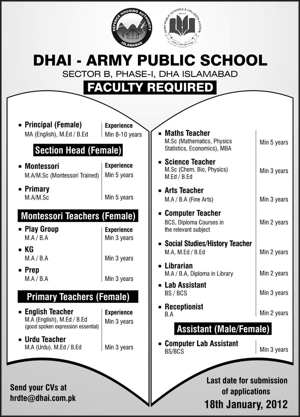 DHAI Army Public School, Islamabad Required Faculty