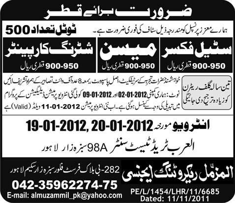 Jobs in Qatar