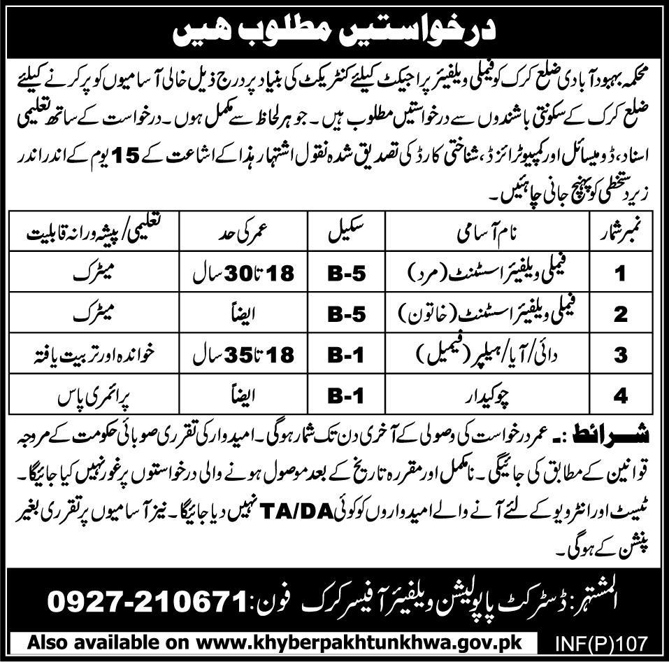 Population Welfare Department District Karak Jobs Opportunity