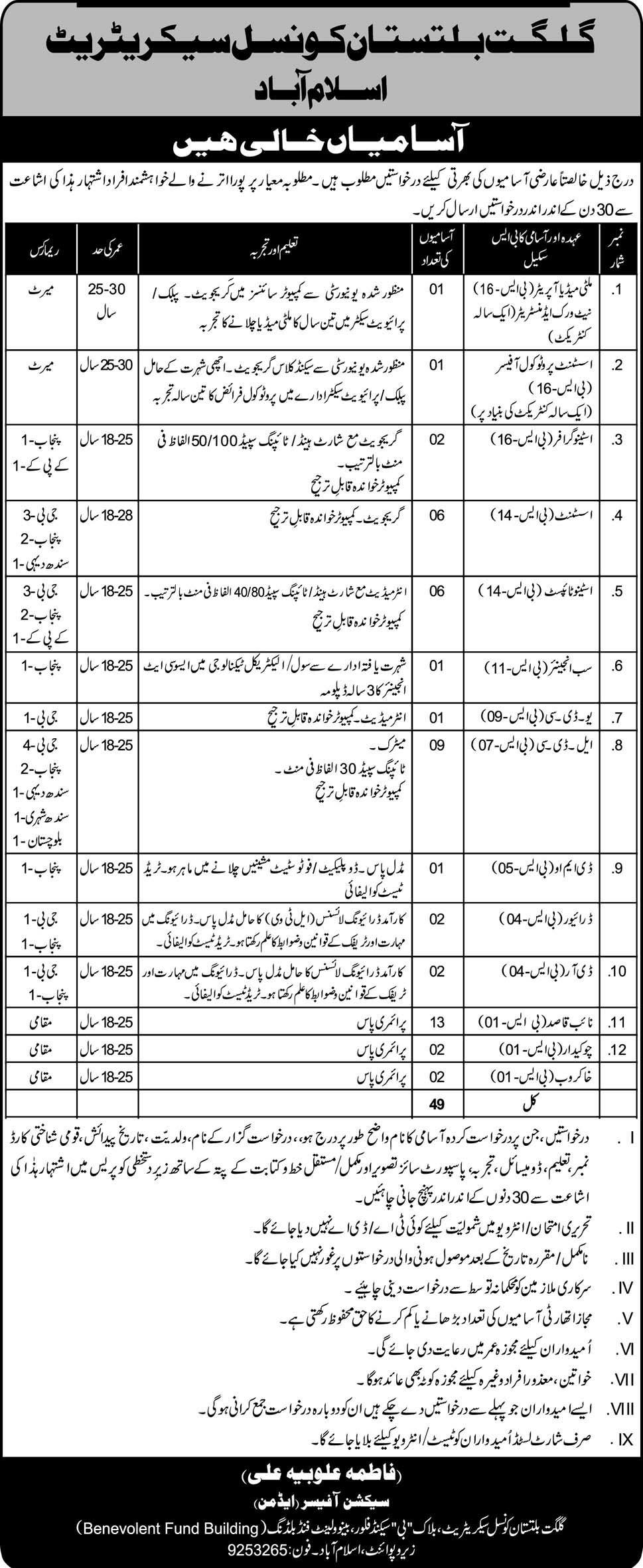 Gilgit-Baltistan Council Secretariat, Islamabad Jobs Opportunities