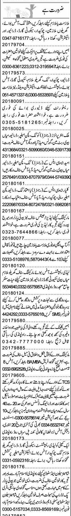 Misc. Jobs in Islamabad Express Classified