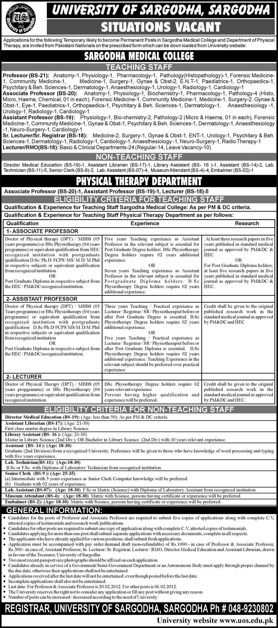 University of Sargodha Required Teaching and Non Teaching Staff