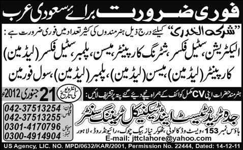 Saudi Arabia Jobs