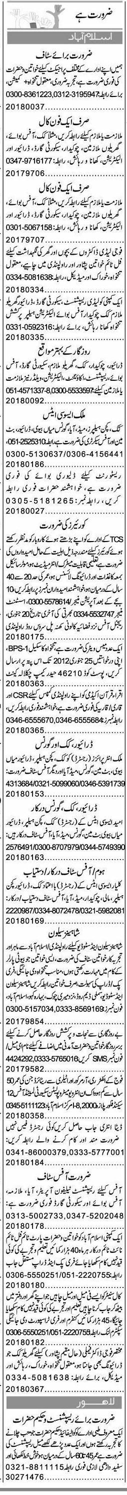 Misc. Jobs in Islamabad Express Classified