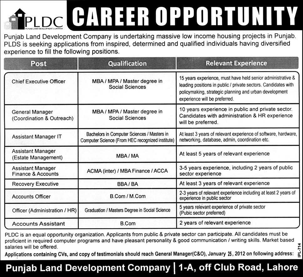 Punjab Land Development Company, Jobs Opportunity