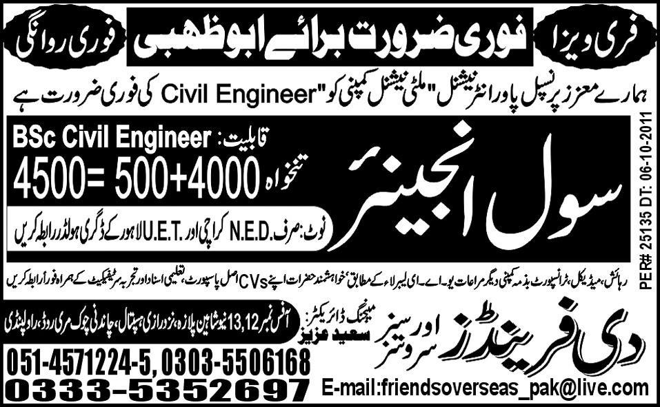 Civil Engineer Required in Abu Dhabi