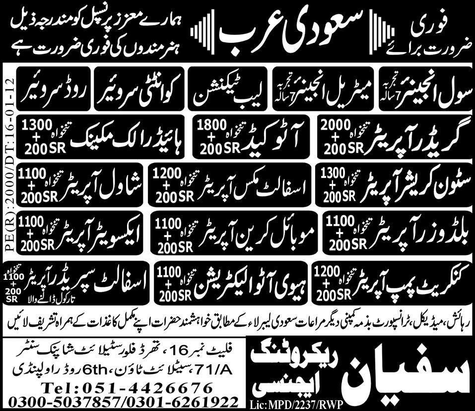 Saudi Arabia Jobs