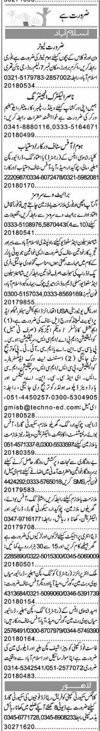 Misc. Jobs in Islamabad Express Classified