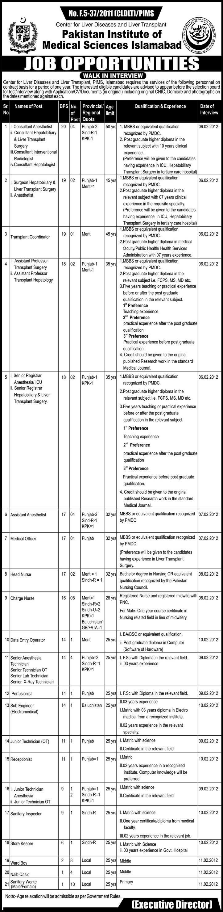 Pakistan Institute of Medical Sciences, Islamabad  Jobs Opportunity