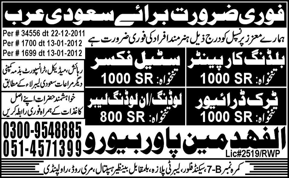 Saudi Arabia Jobs