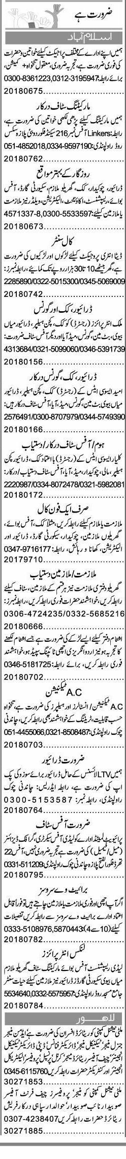 Misc. Jobs in Islamabad Express Classified