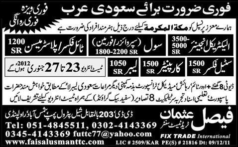 Saudi Arabia Jobs