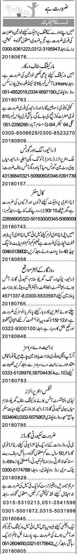 Misc. Jobs in Islamabad Express Classified