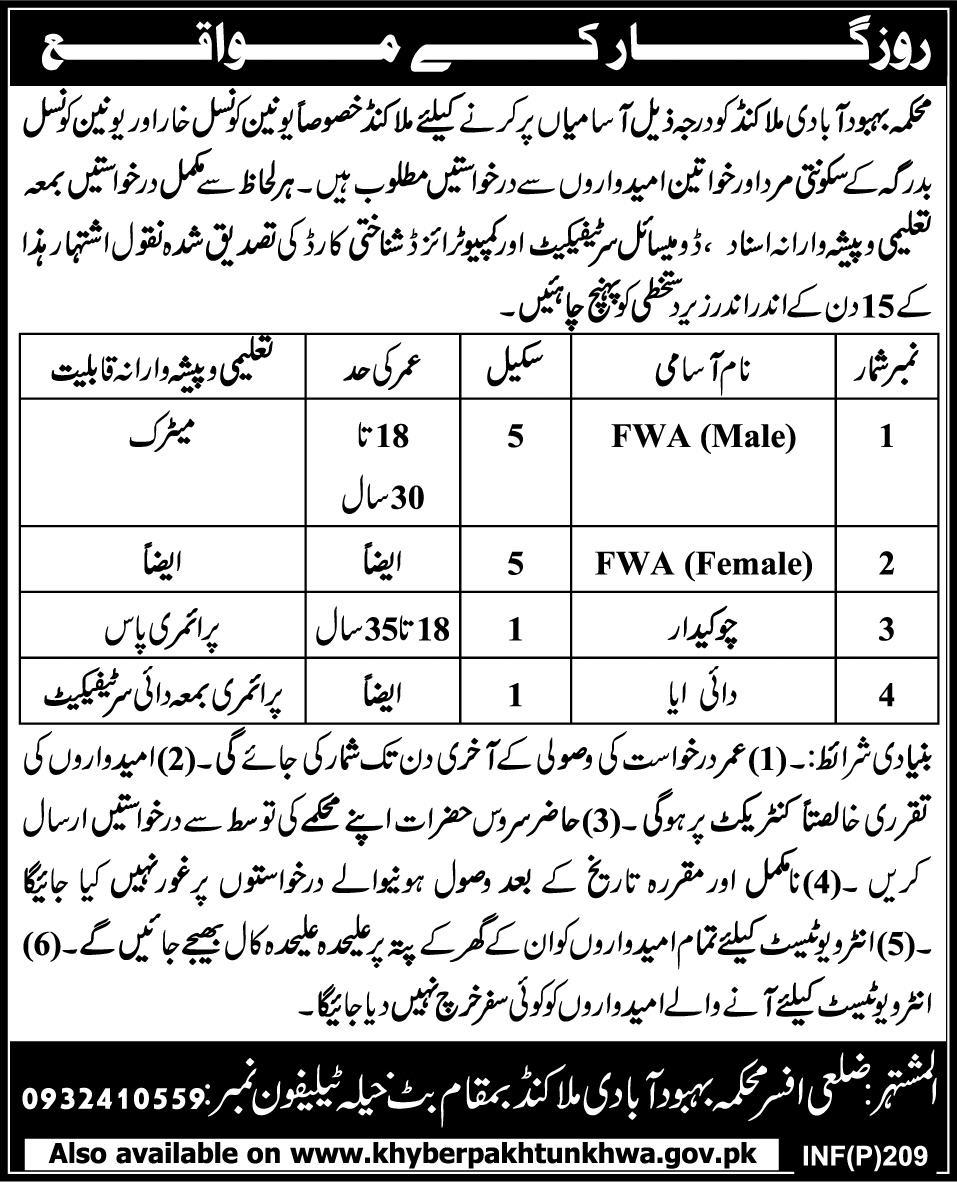 Population Welfare Department Malakand Jobs Opportunity