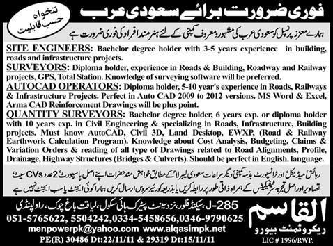 Engineers, Surveyors and Operators Jobs in Saudi Arabia