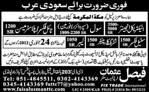 Saudi Arabia Jobs