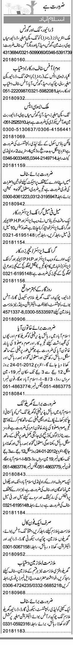 Misc. Jobs in Islamabad Express Classified