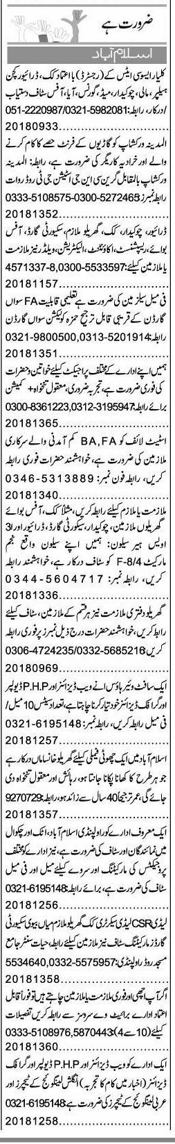 Misc. Jobs in Islamabad Express Classified