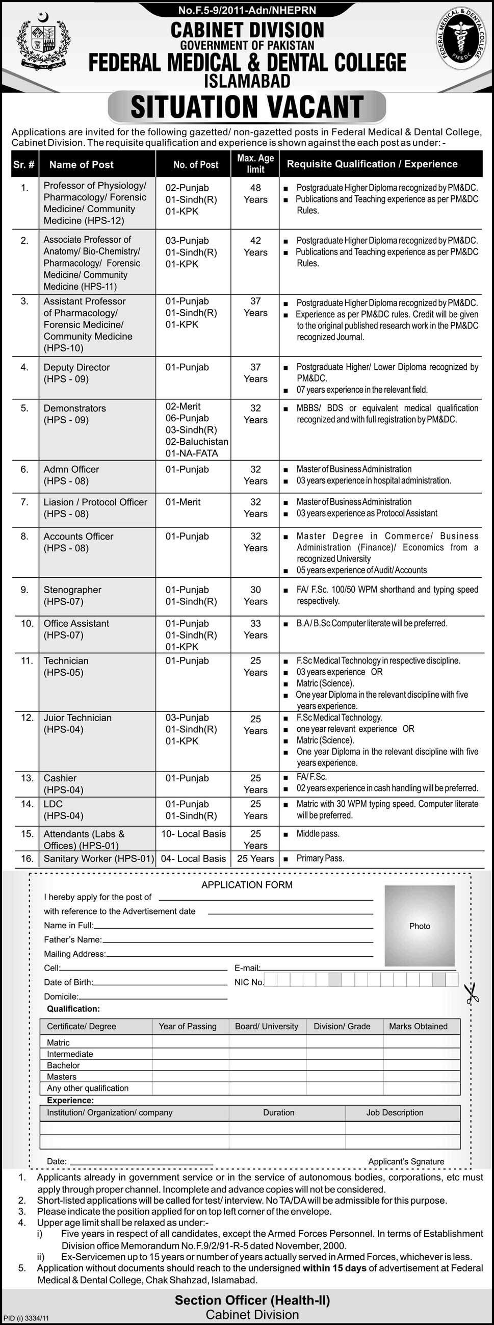 Federal Medical & Dental College Islamabad Jobs Opportunity