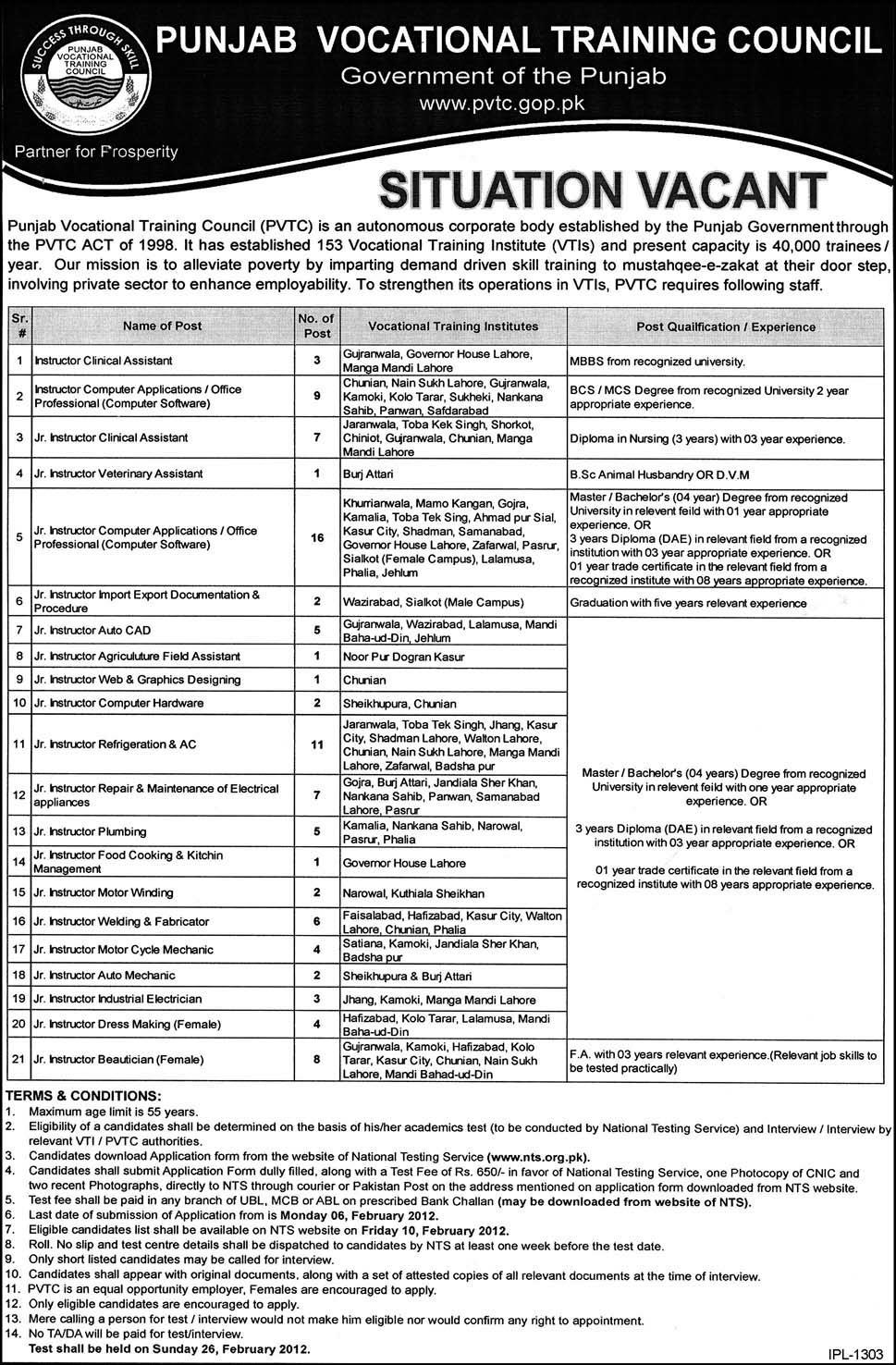 Punjab Vocational Training Council Required Jobs Opportunity