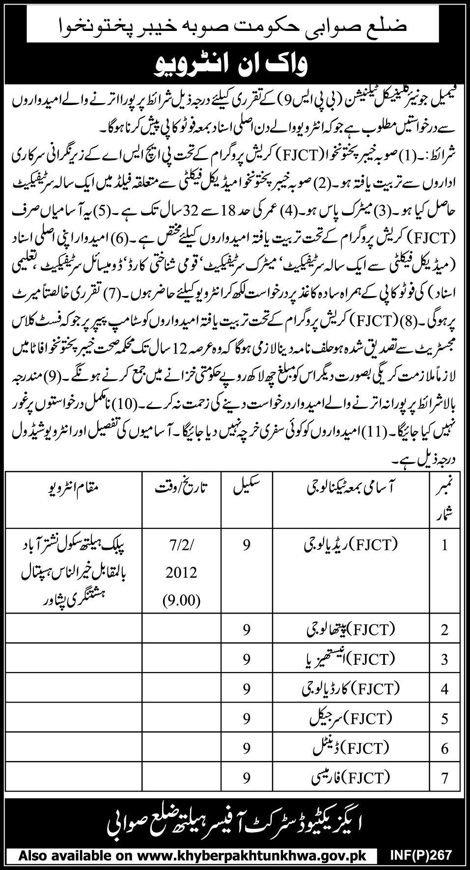 Female Junior Clinical Technician Required by KPK Government