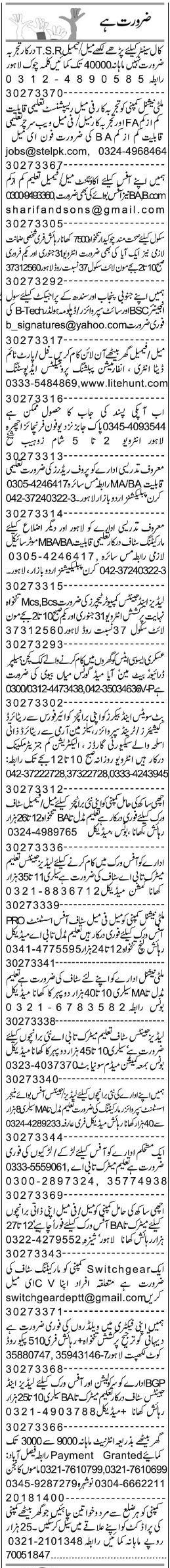 Misc. Jobs in Lahore Express Classified 2