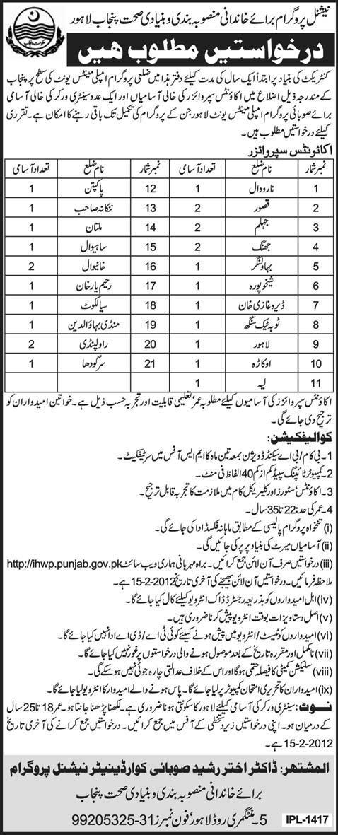 Government of the Punjab Required Accounts Supervisors and Sanitary Worker