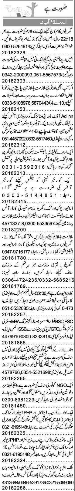 Misc. Jobs in Islamabad Express Classified