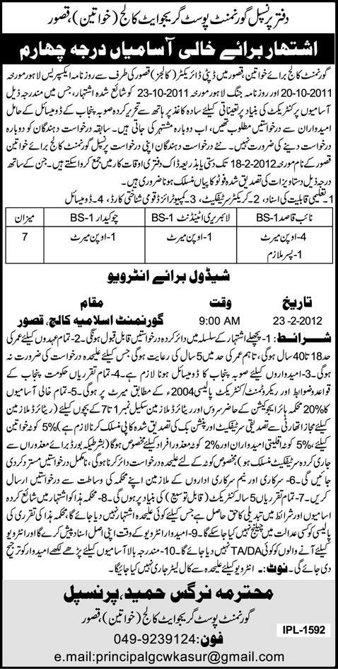 Office of the Principal Government Post College for Women, Kasur Jobs Opportunity