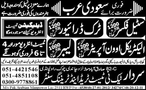 Saudi Arabia Jobs