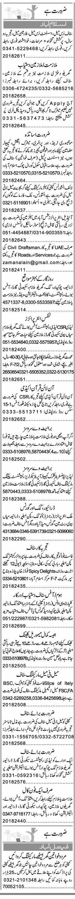 Misc. Jobs in Islamabad Express Classified