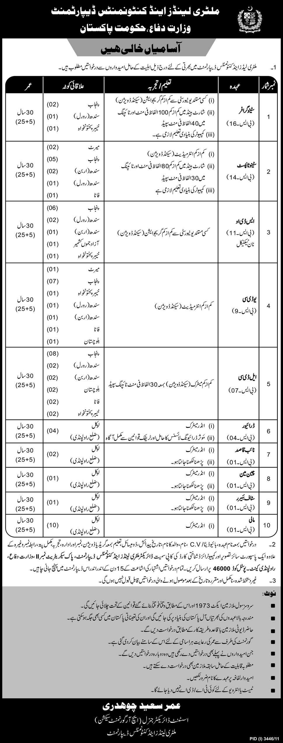 Military Lands and Cantonment Department, Ministry of Defence, Government of Pakistan Jobs Opportunity