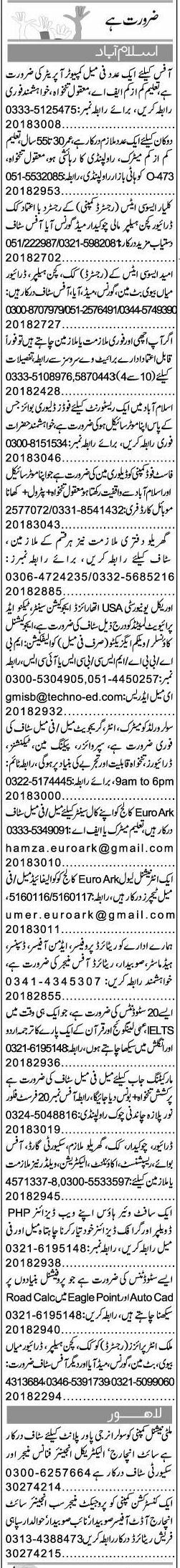 Misc. Jobs in Islamabad Express Classified