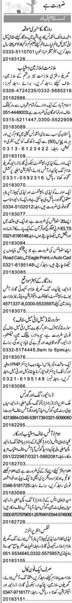 Misc. Jobs in Islamabad Express Classified