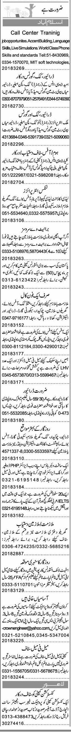 Misc. Jobs in Islamabad Express Classified