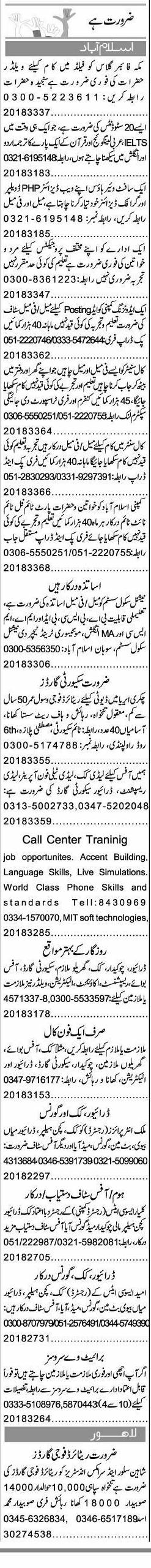 Misc. Jobs in Islamabad Express Classified