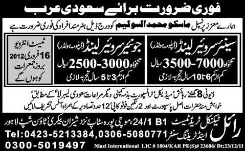 Senior Surveyor and Junior Surveyor Required for Saudi Arabia