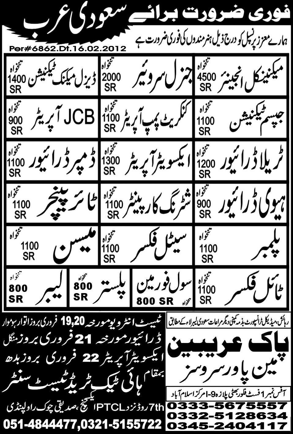 Saudi Arabia Jobs