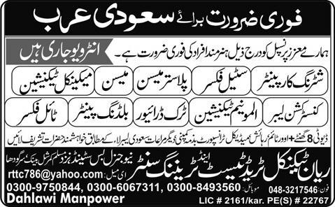 Saudi Arabia Jobs