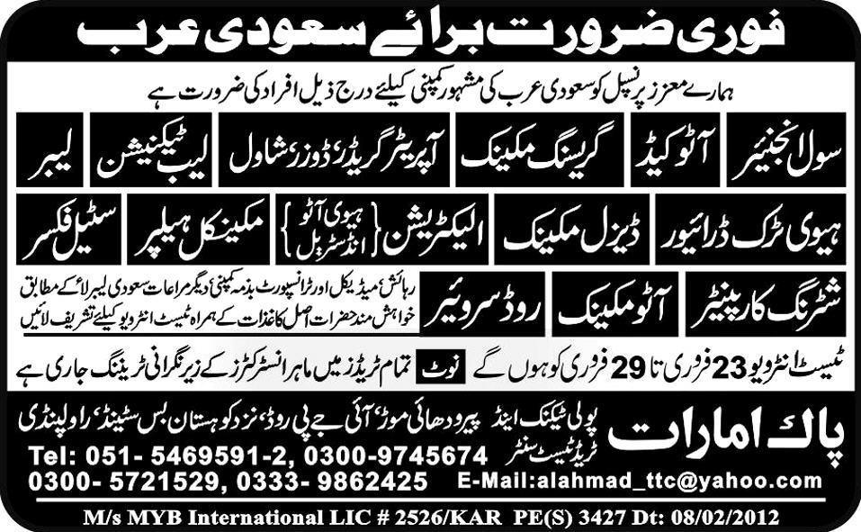 Staff Required for Saudi Arabia